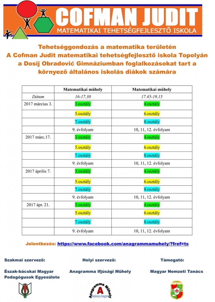 Microsoft Word - Topolyai  beosztas